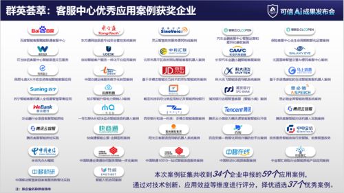 微呼科技榮獲AIIA 2022客服中心應(yīng)用優(yōu)秀案例，引領(lǐng)人工智能行業(yè)系統(tǒng)集成服務(wù)發(fā)展