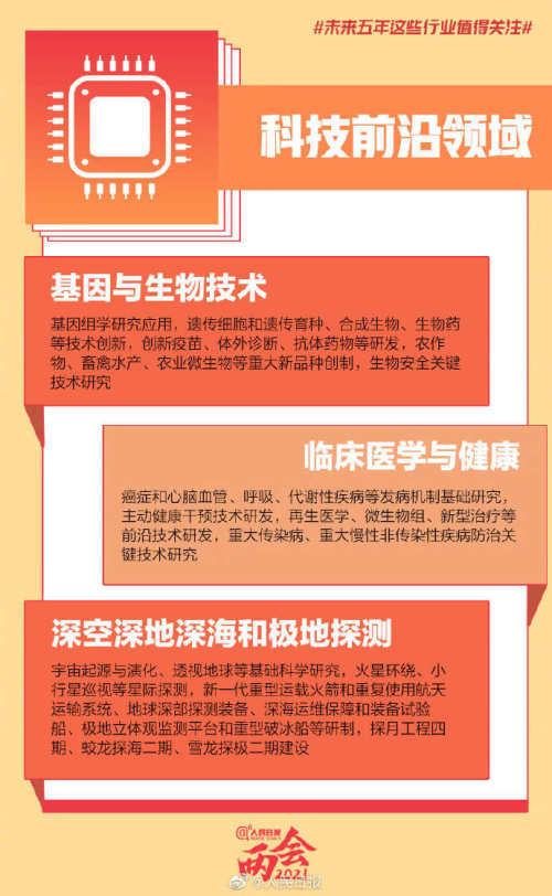 聚焦未來五年 人工智能與集成電路雙重驅(qū)動下的行業(yè)變革